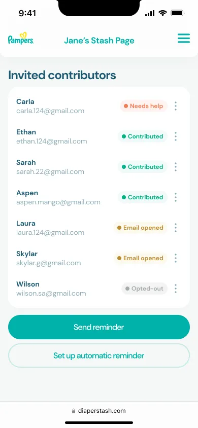 Participation visibility concept: a list of invited contributors, each tagged as needs help, contributed, email opened, or opted out, with buttons to send a reminder or set up automatic reminders