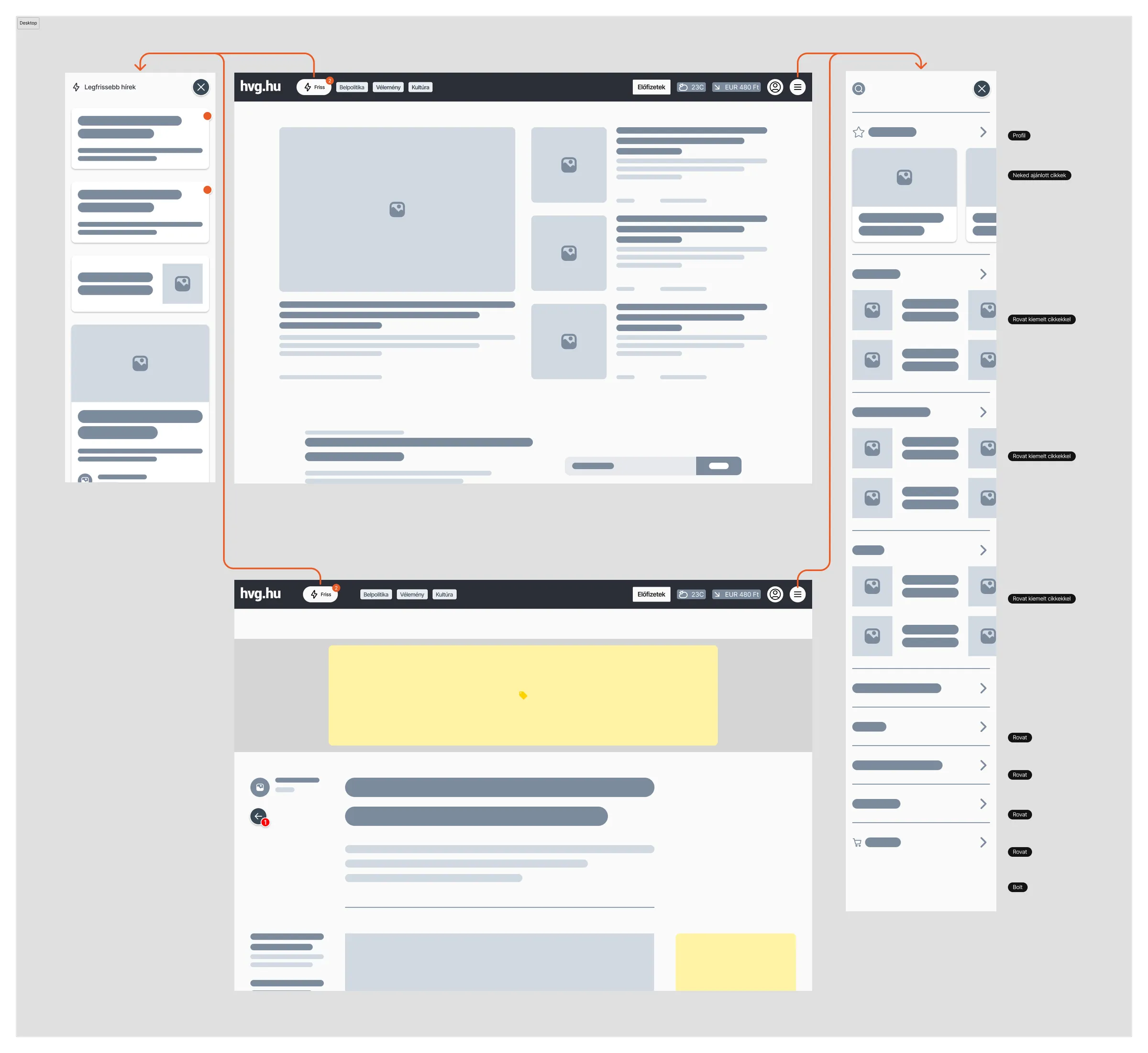 Desktop navigation skeletons