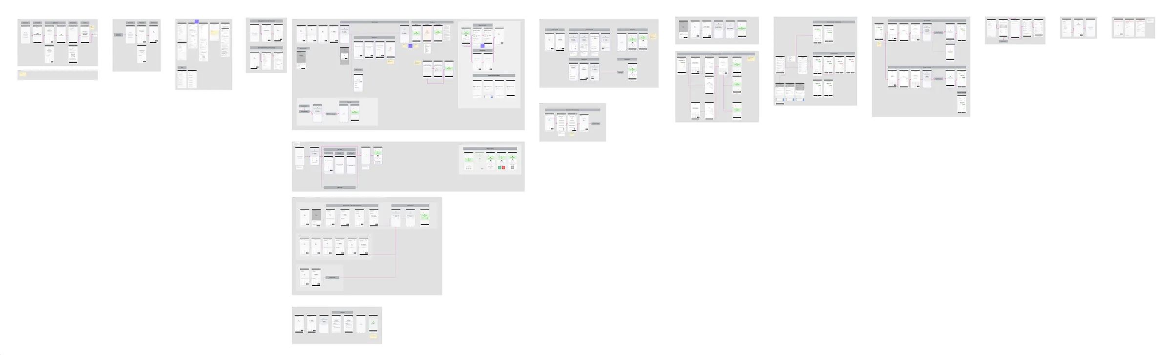 Ideal future-state wireframes for the POS terminal ecosystem, mapping how core flows and future features could fit into a scalable structure